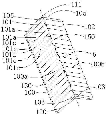 A multifunctional shield with guide slots