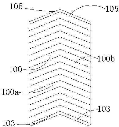 A multifunctional shield with guide slots