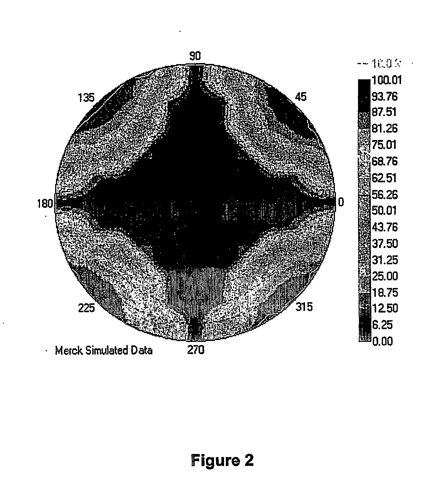 Compensated lcd of the ips mode