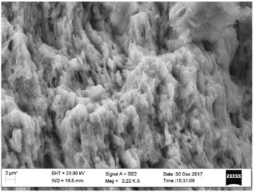 Metal-matrix bionic composite material reinforced by carbon nanomaterials, and preparation method thereof