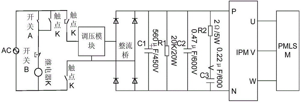 Adaptive second-order terminal sliding-mode control system and method of permanent magnet linear synchronous motor