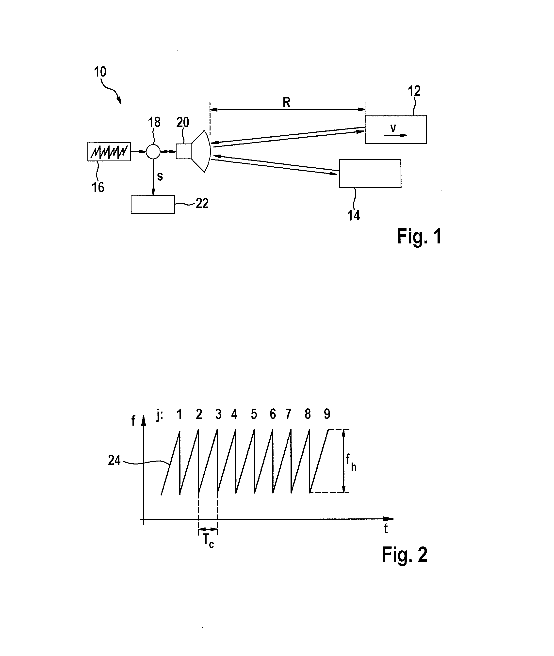 Rapid-chirps-fmcw radar