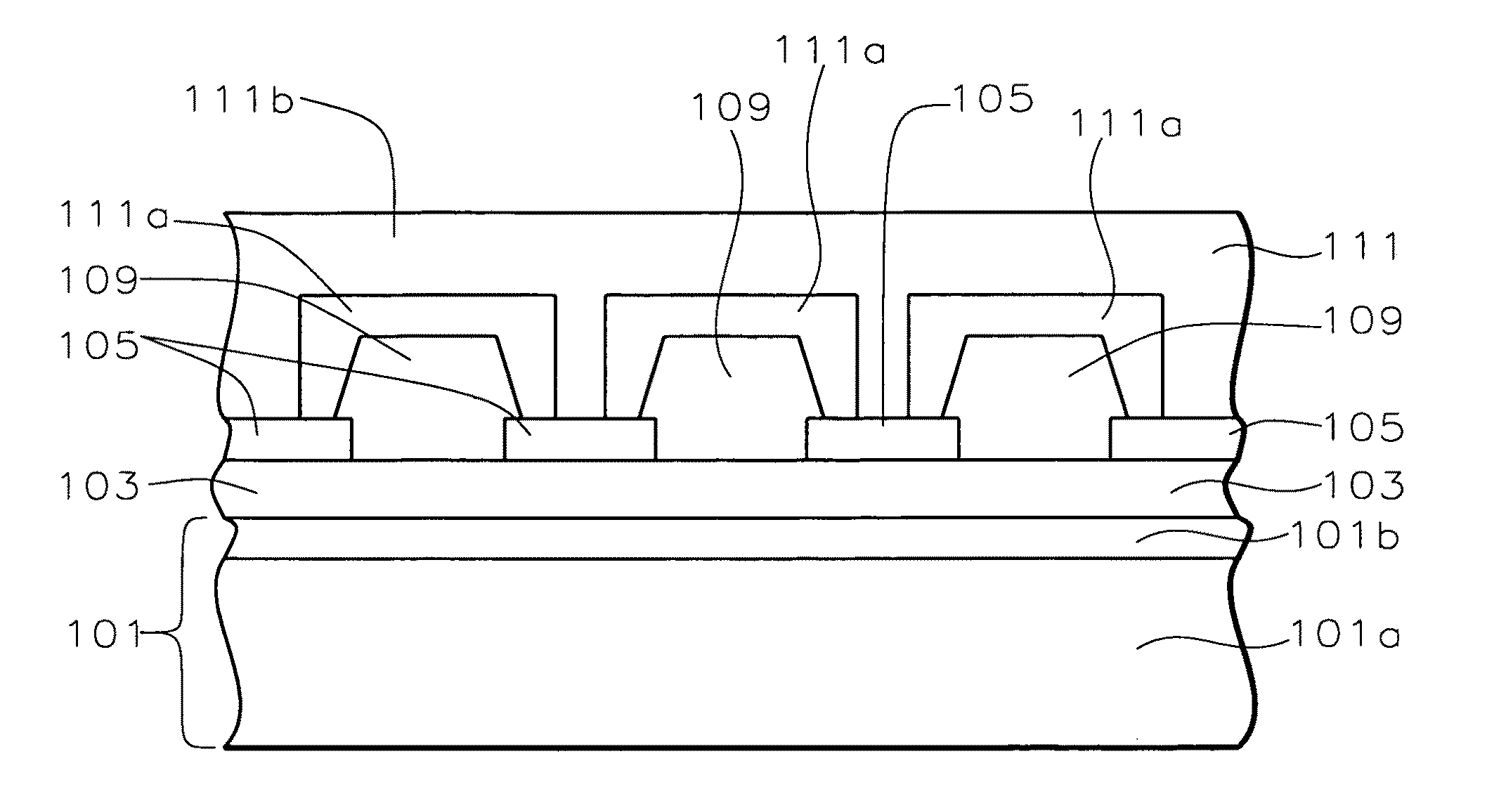 Method of zinc oxide film grown on the epitaxial lateral overgrowth gallium nitride template