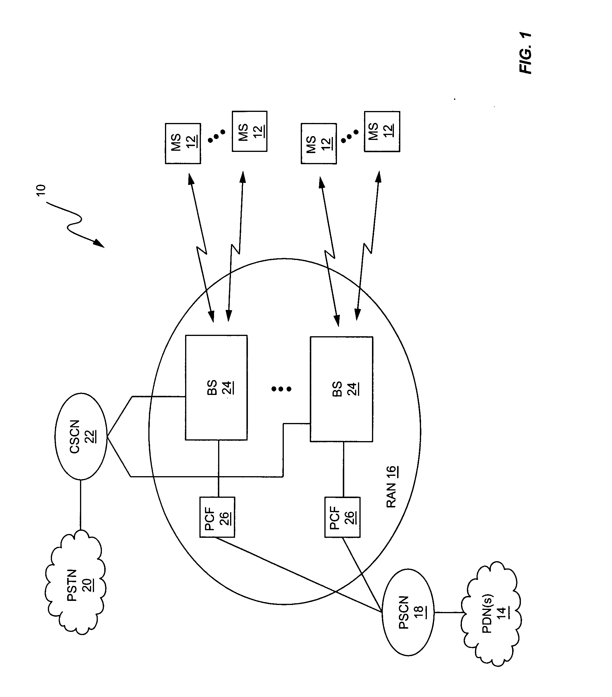 Forward link transmit power control based on observed command response