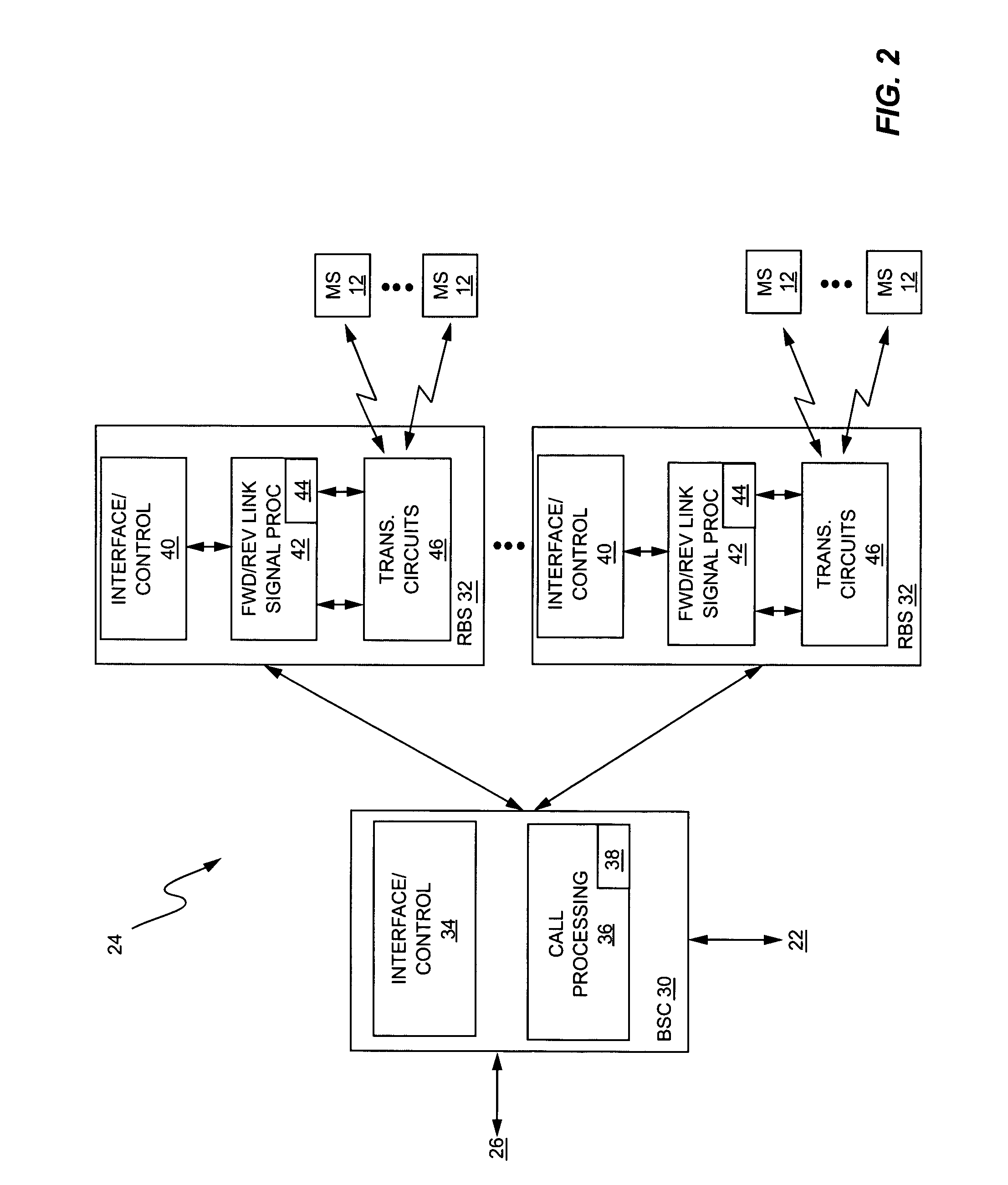 Forward link transmit power control based on observed command response