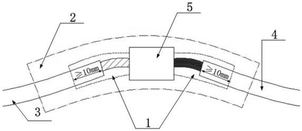 A kind of wire transfer insulation treatment structure for Hall thruster