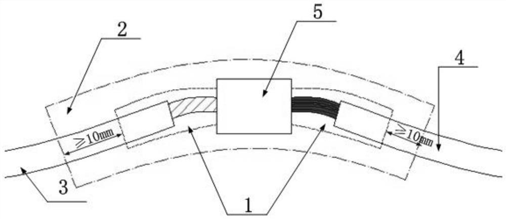 A kind of wire transfer insulation treatment structure for Hall thruster