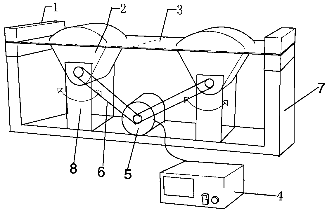 Device and method for dynamically testing fabric quality