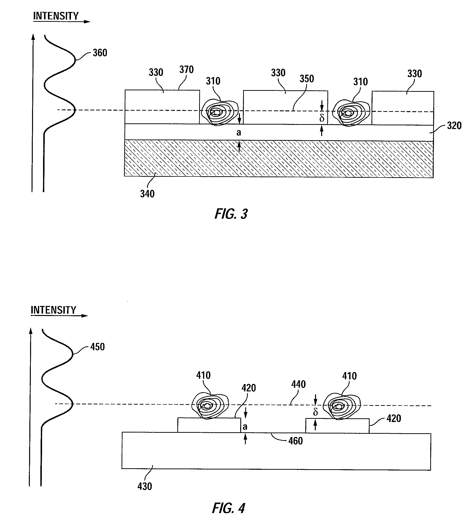 Structures for enhanced detection of fluorescence