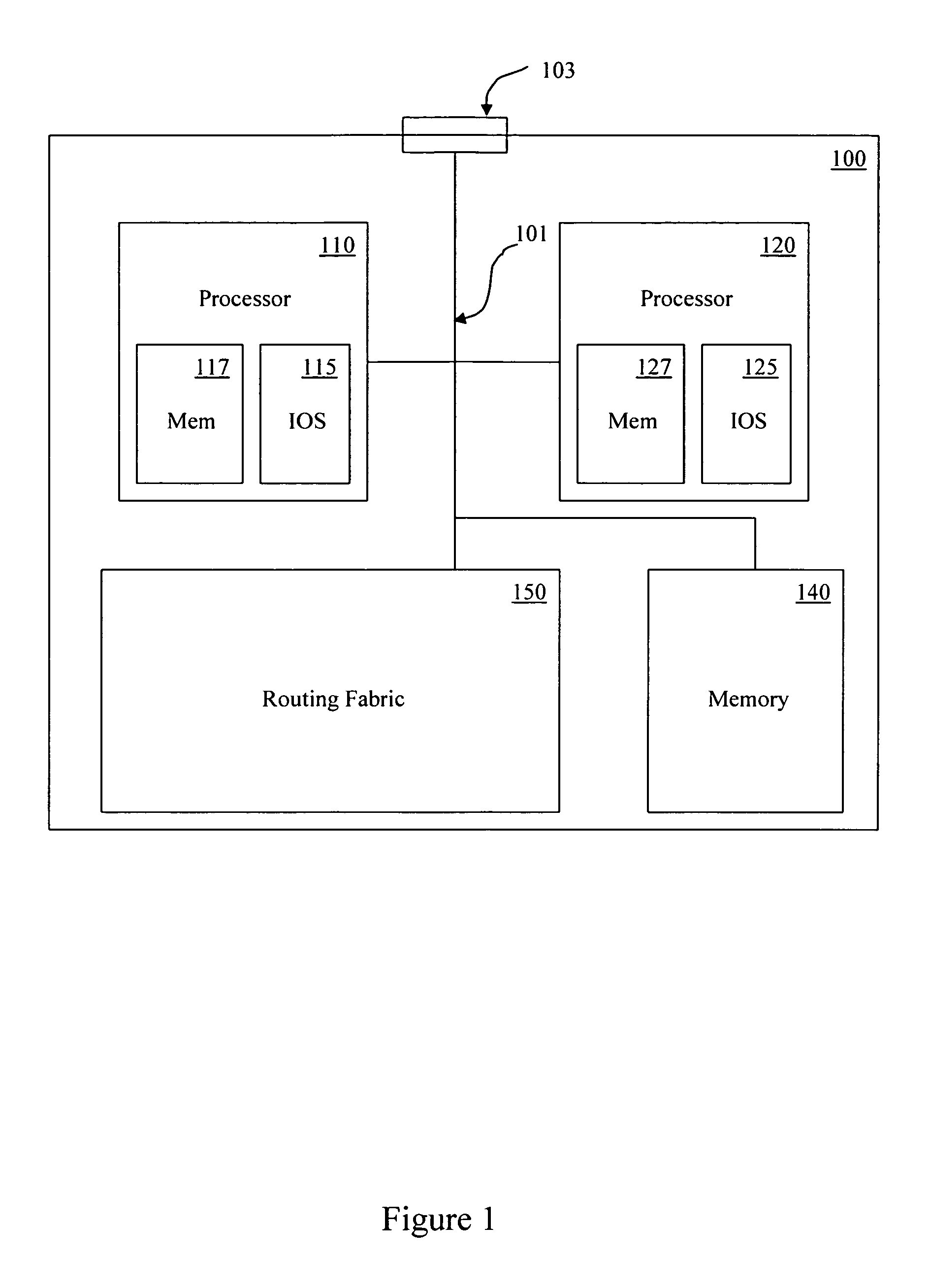 Method of ensuring consistent configuration between processors running different versions of software