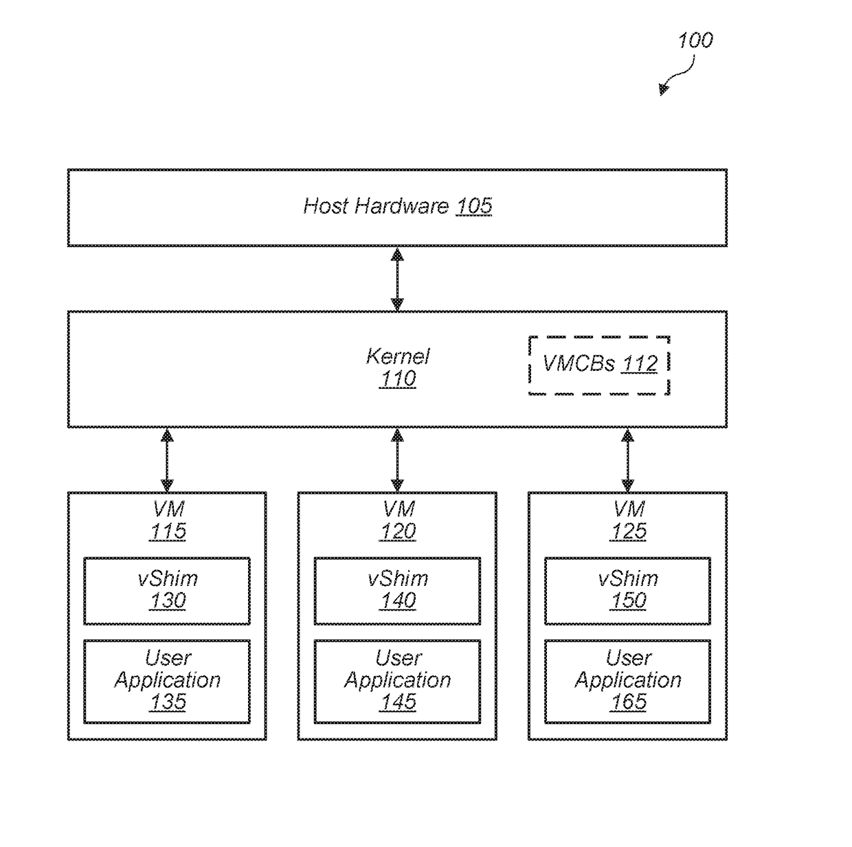 Virtualized process isolation