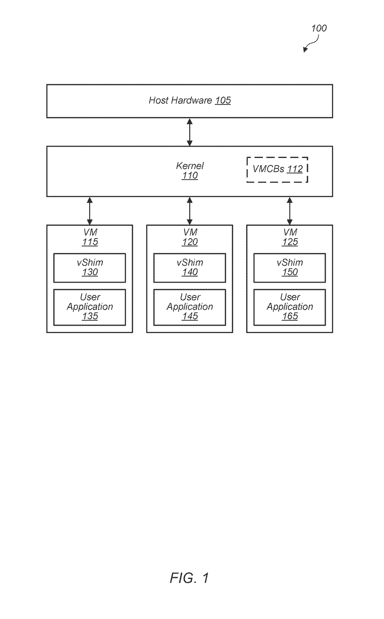 Virtualized process isolation