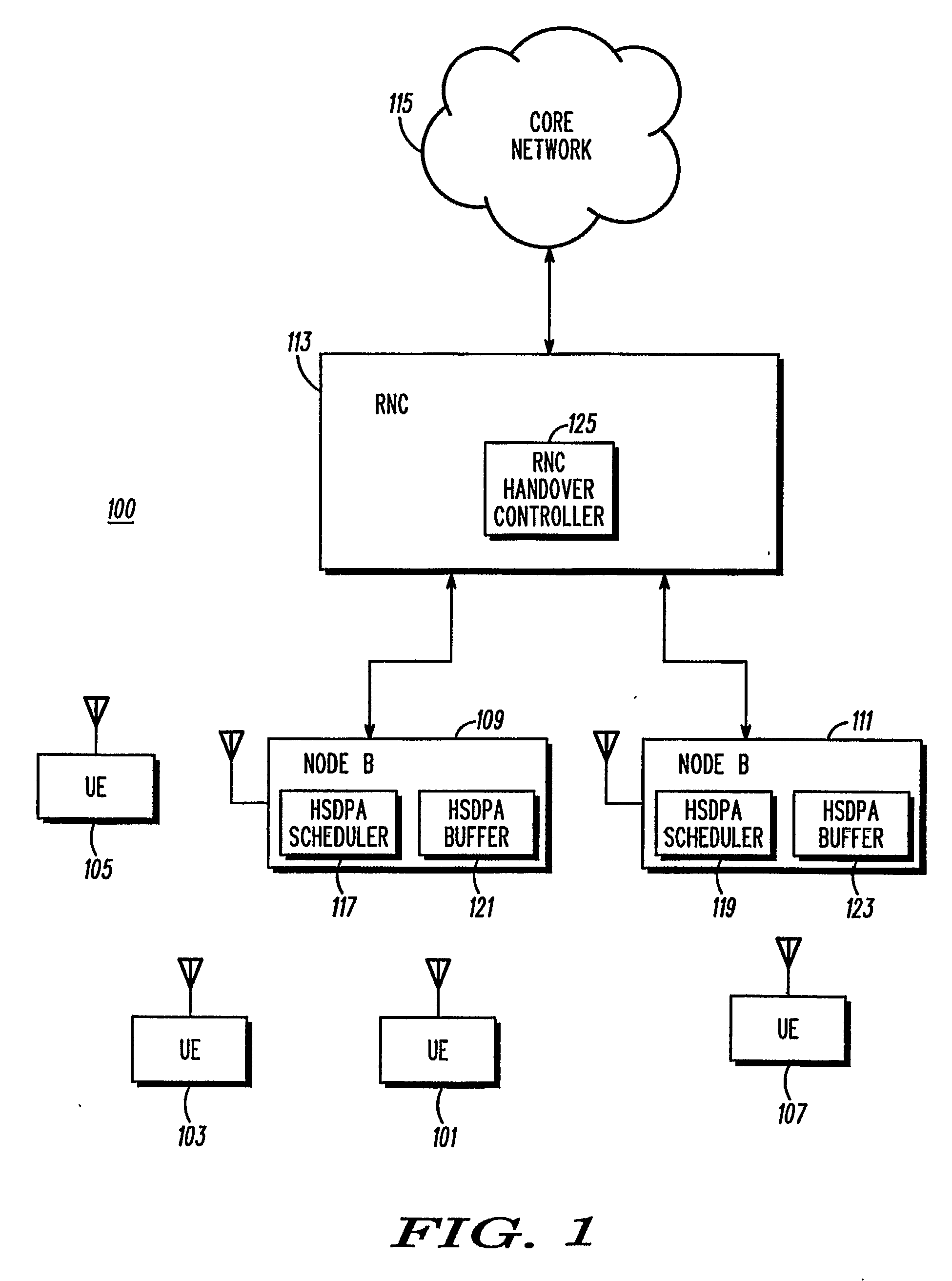 Radio link handover in a cellular communication system