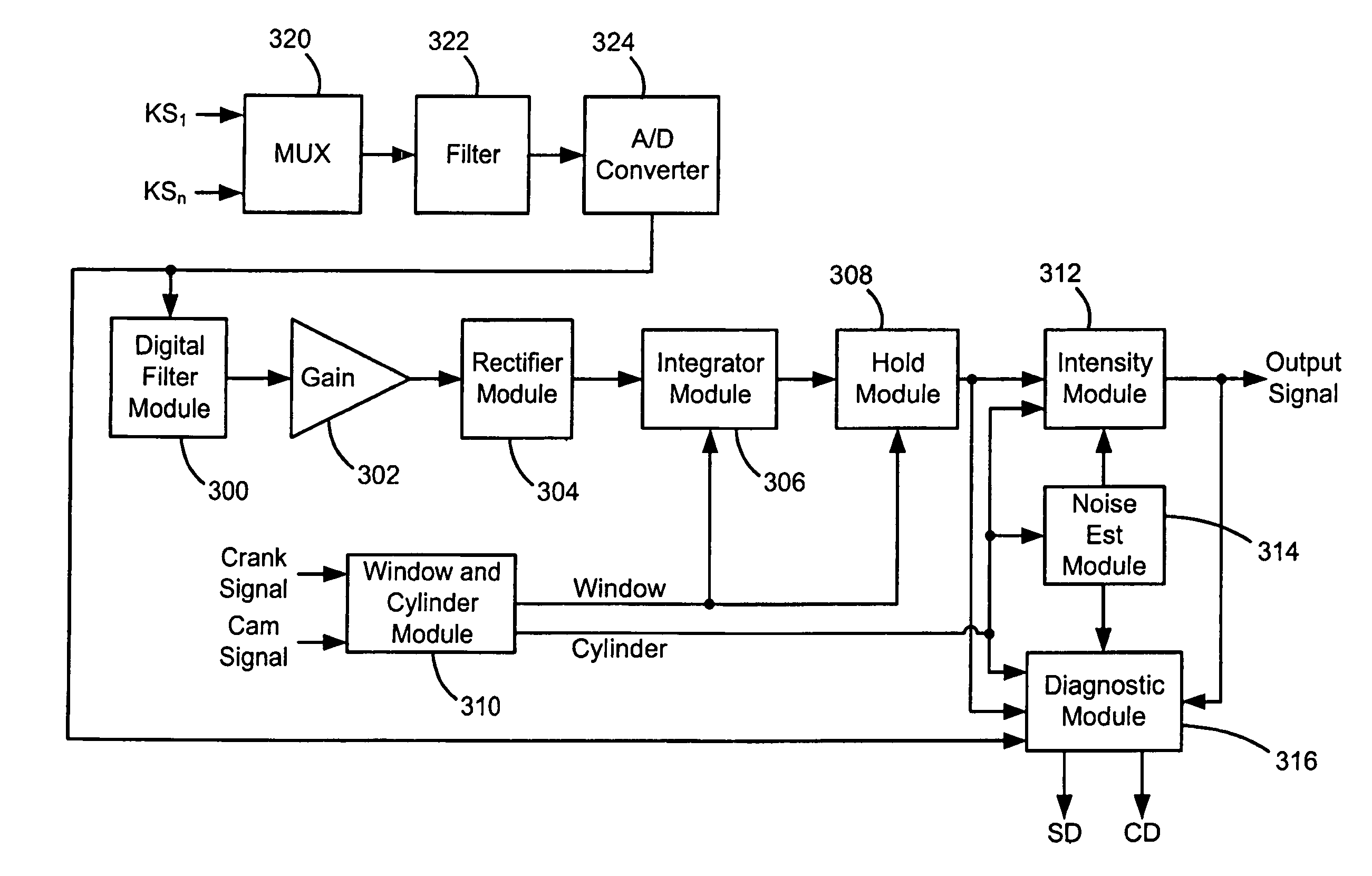 DSP-based engine knock detection including knock sensor and circuit diagnostics