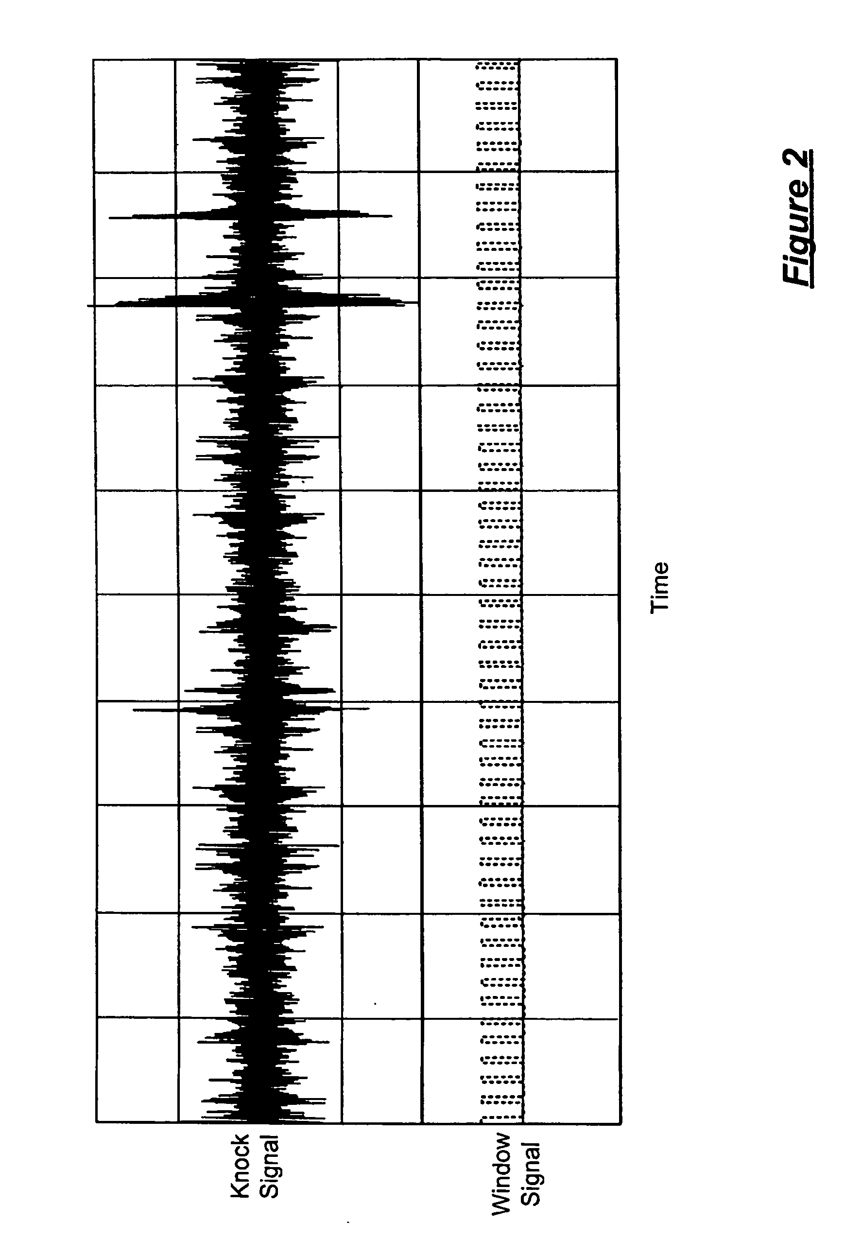 DSP-based engine knock detection including knock sensor and circuit diagnostics