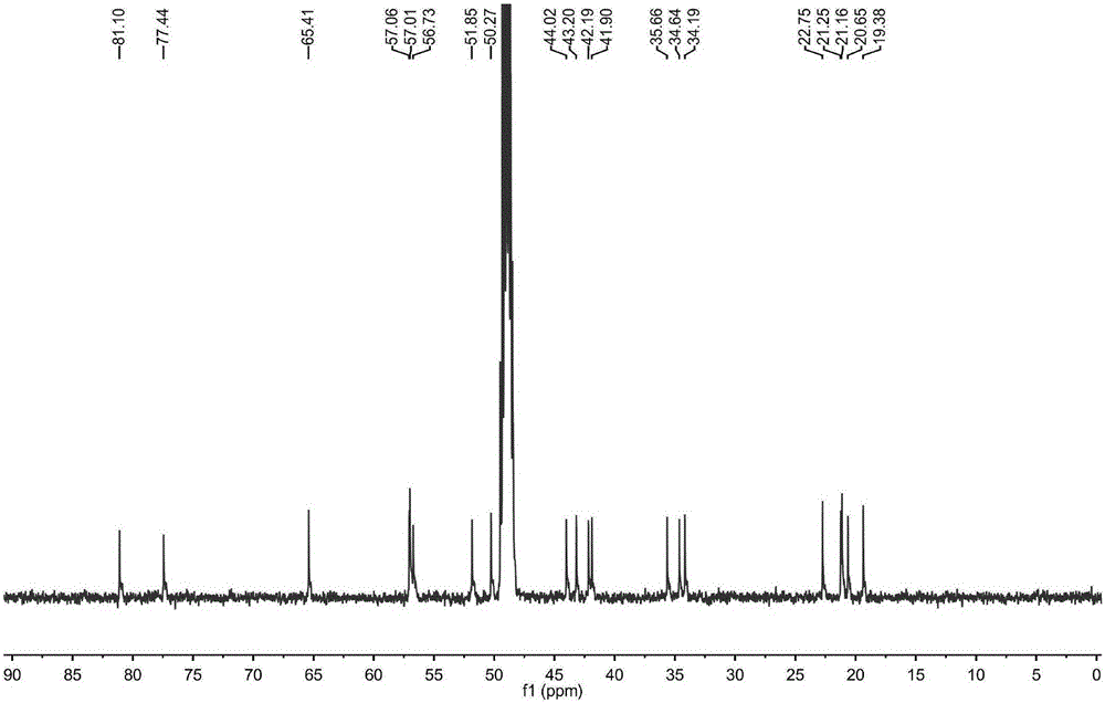 Ent-kaurane diterpenoid compound and preparation method and application thereof