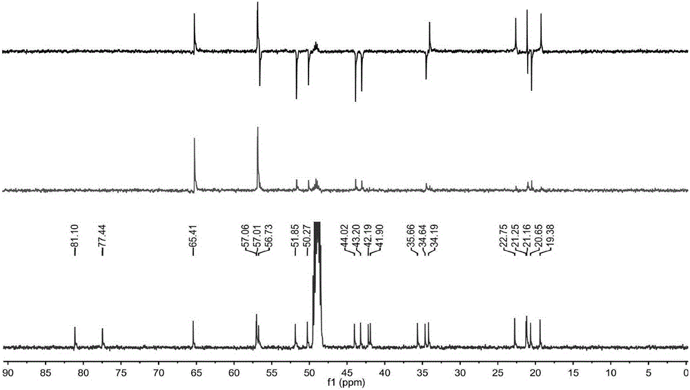 Ent-kaurane diterpenoid compound and preparation method and application thereof