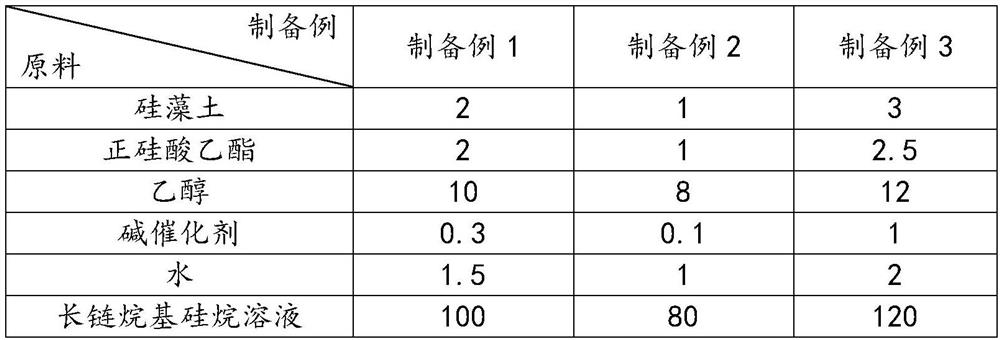 Landfill leachate treatment agent and landfill leachate treatment method