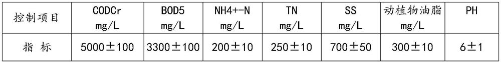 Landfill leachate treatment agent and landfill leachate treatment method