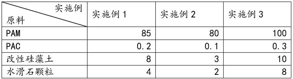 Landfill leachate treatment agent and landfill leachate treatment method