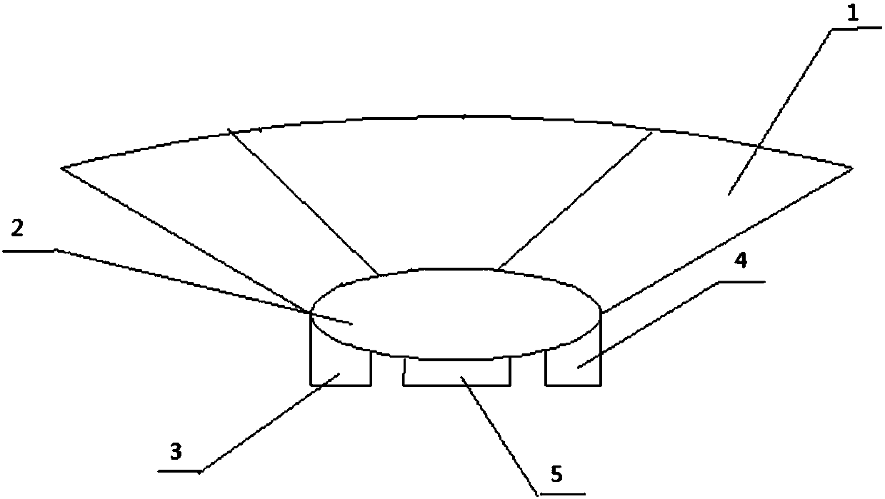 Unmanned aerial vehicle full automatic charging device