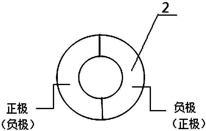 Unmanned aerial vehicle full automatic charging device