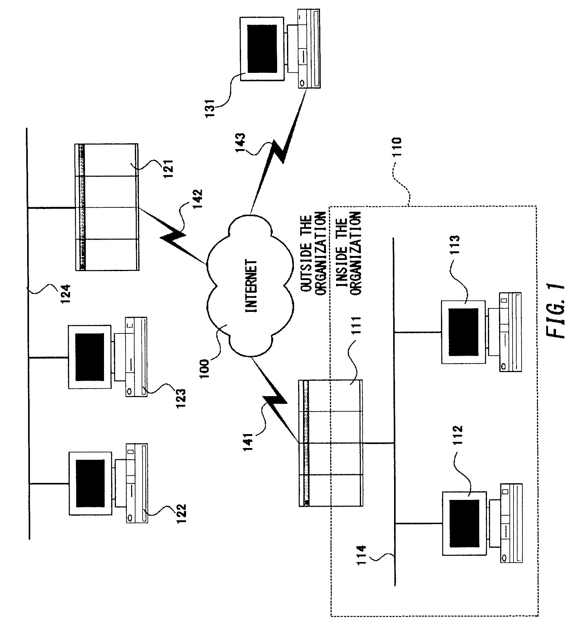 Electronic mail processing method and electronic mail processing system