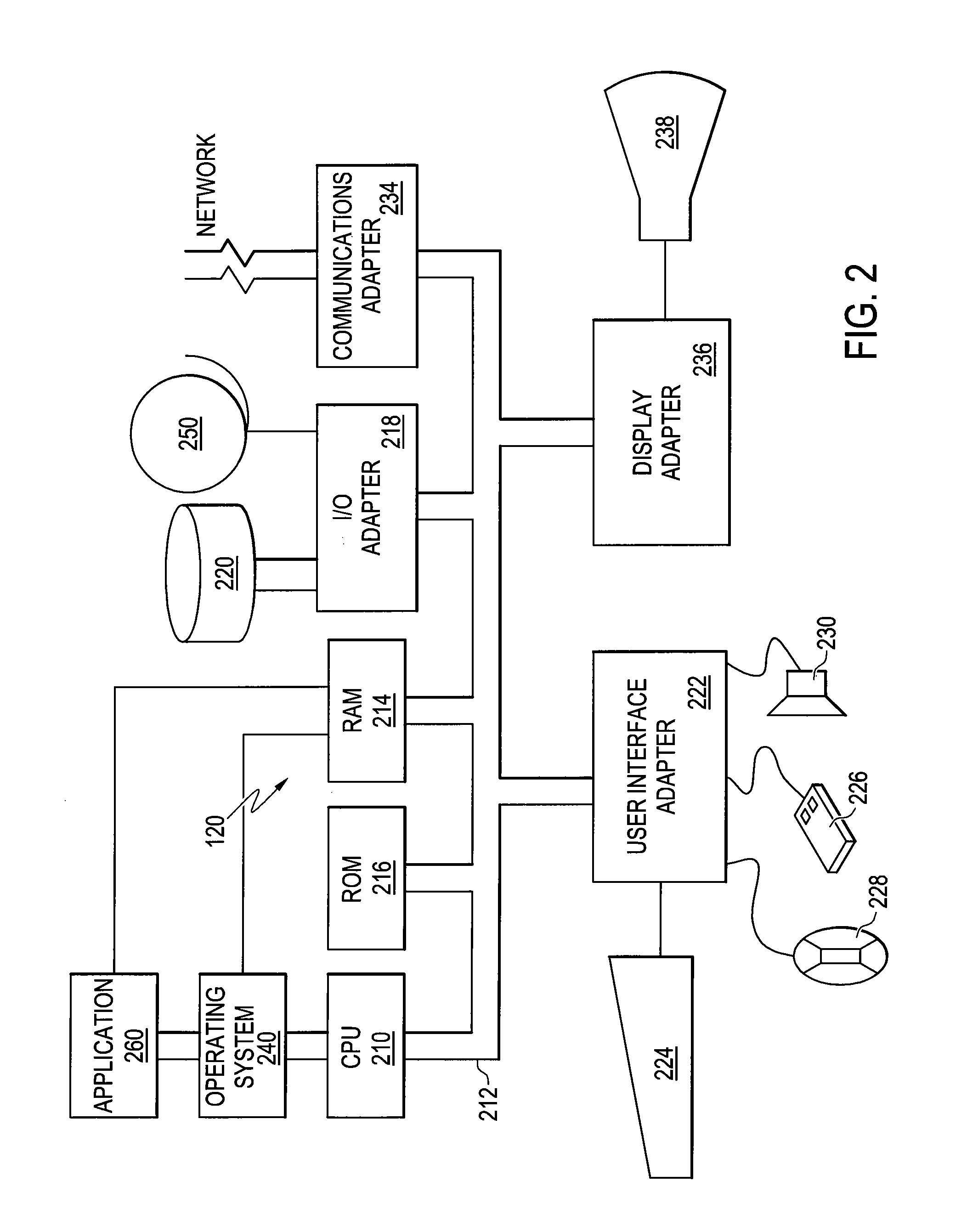 Web based resource distribution system