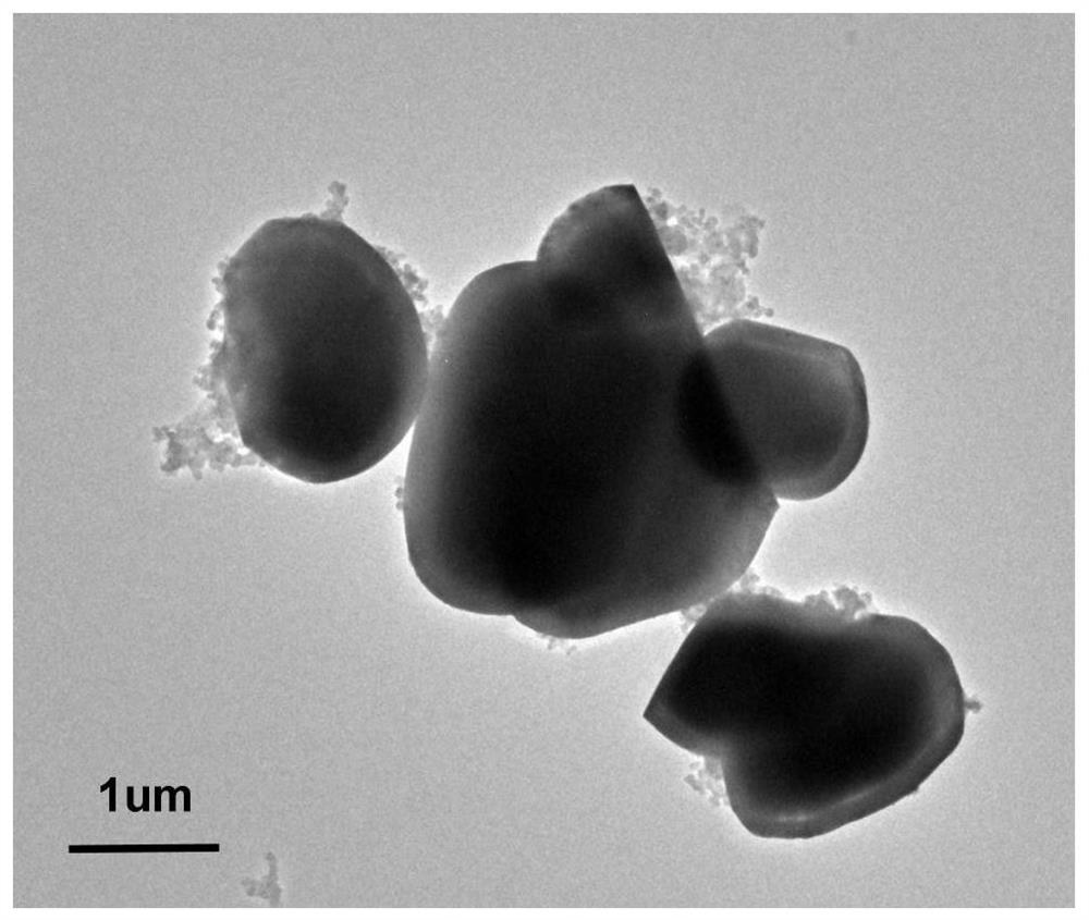 Doped and coated composite modified lithium cobalt oxide LCMO@BT and preparation method and application thereof