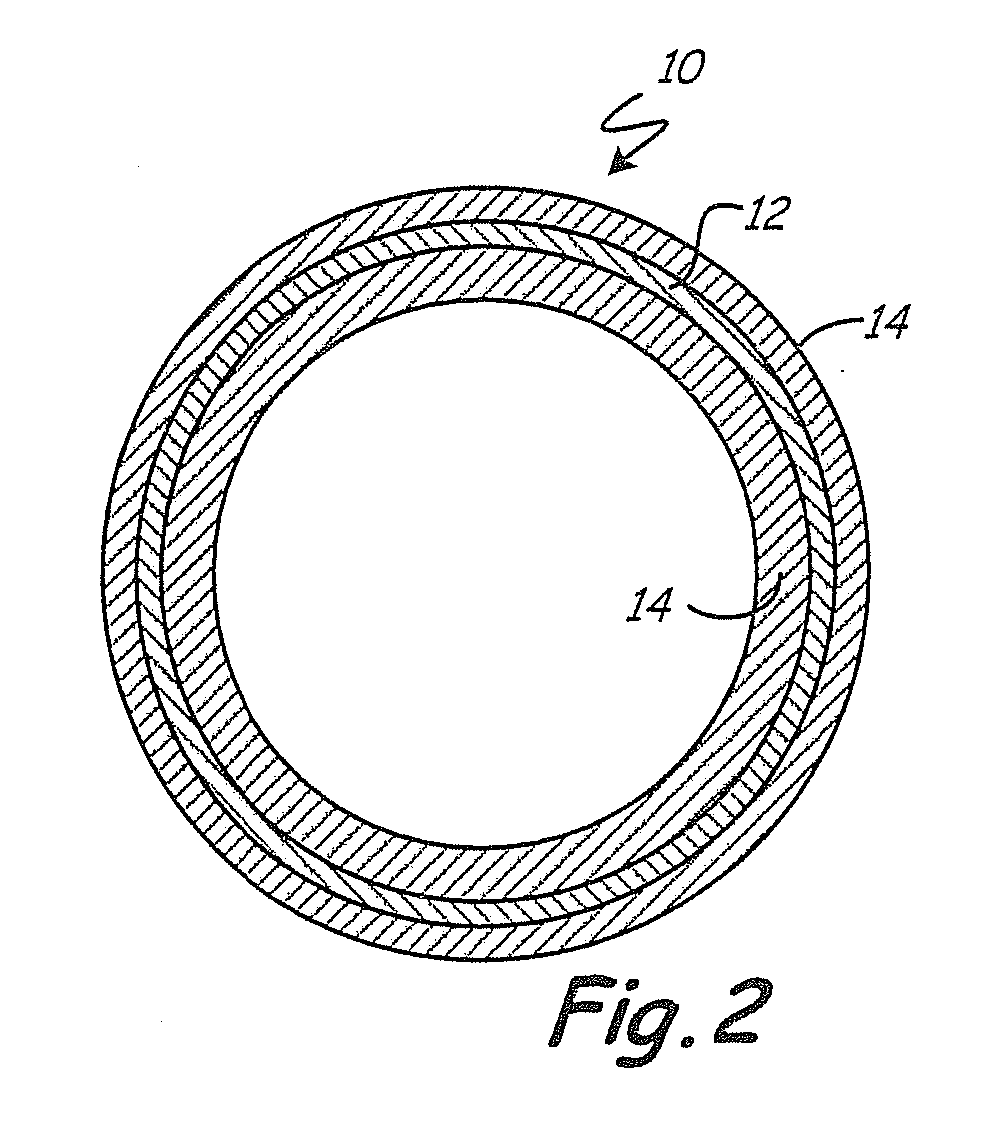 Heparin coatings