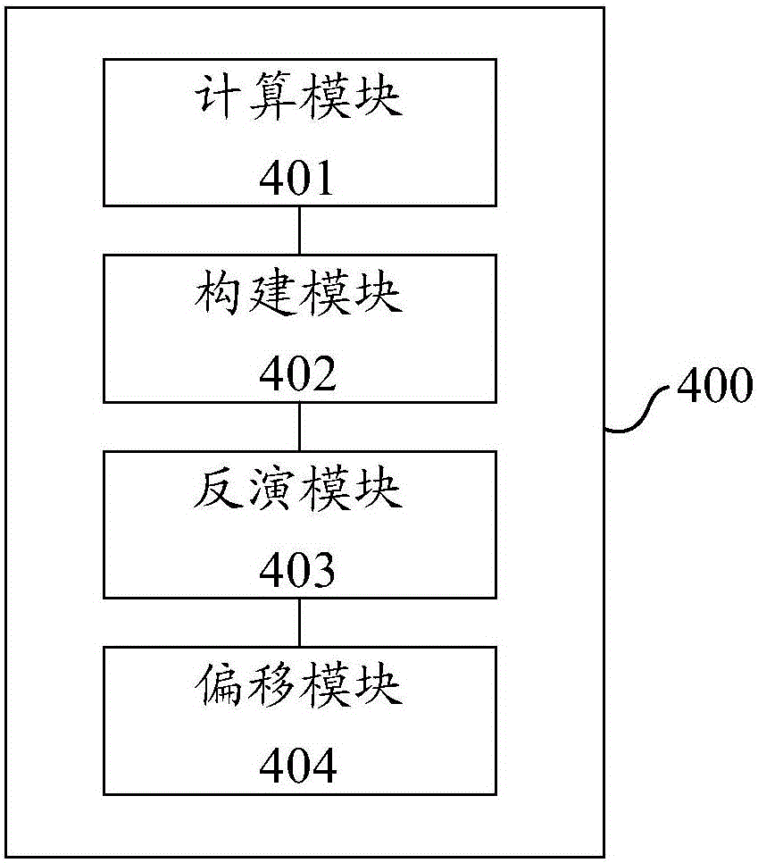 Reflection acoustic logging wave field separation method and device