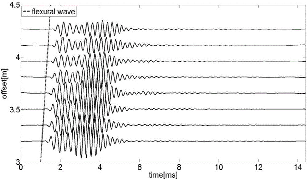 Reflection acoustic logging wave field separation method and device