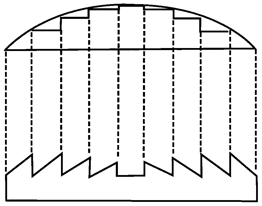 A Method for Measuring and Identifying Fresnel Lens