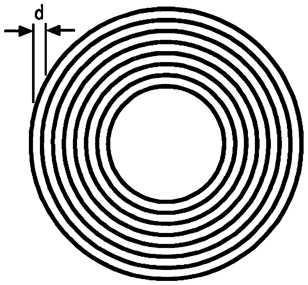 A Method for Measuring and Identifying Fresnel Lens