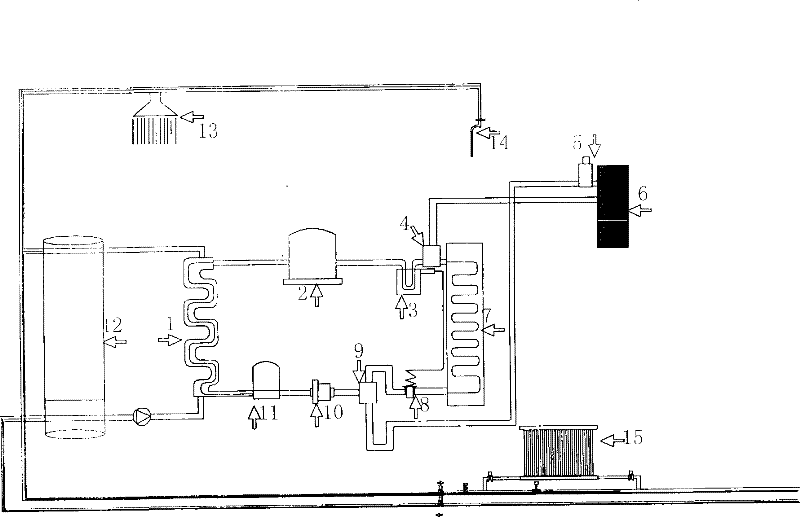 Air energy heat pump cold-warm-hot integrated equipment