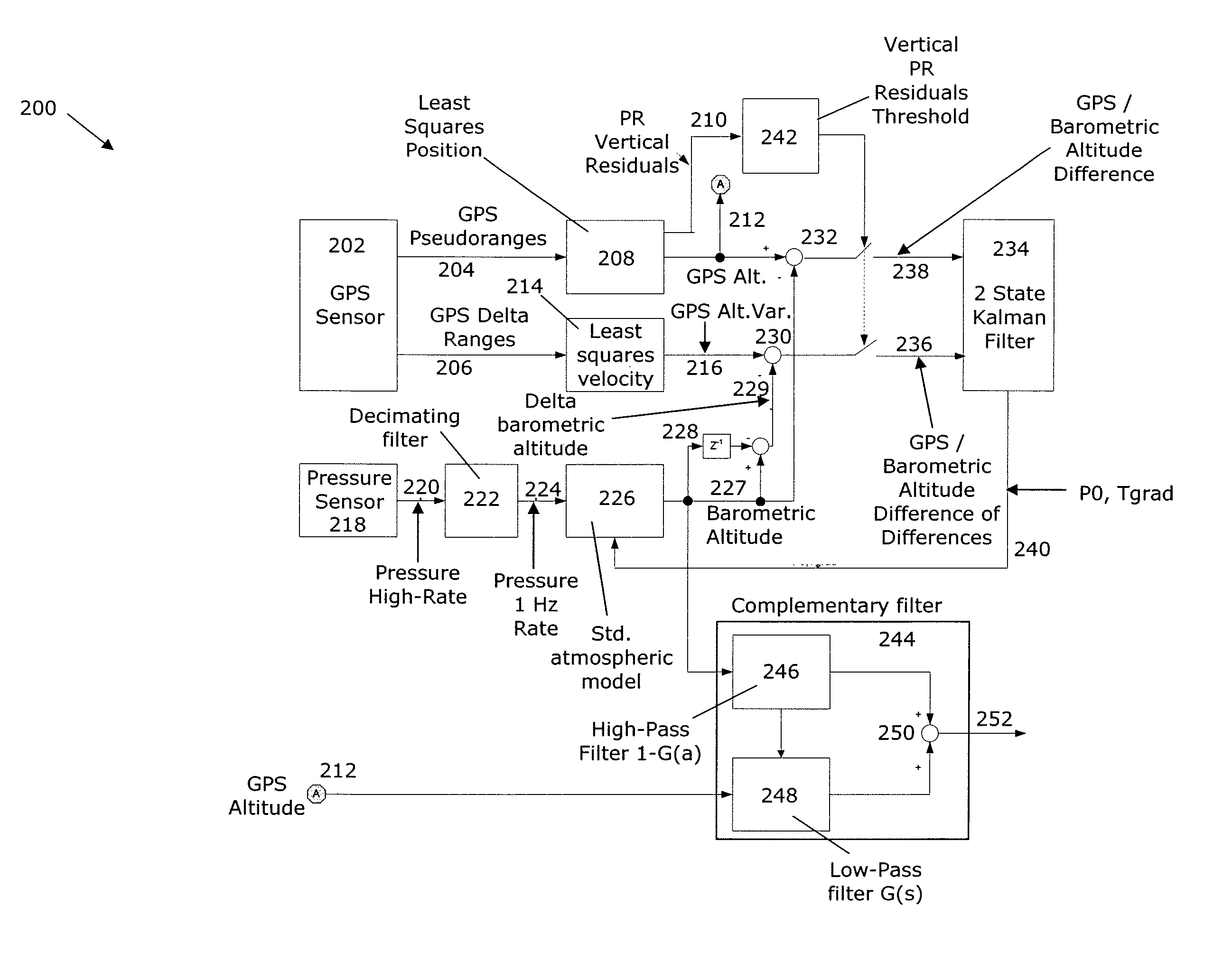 Multipath mitigation using sensors