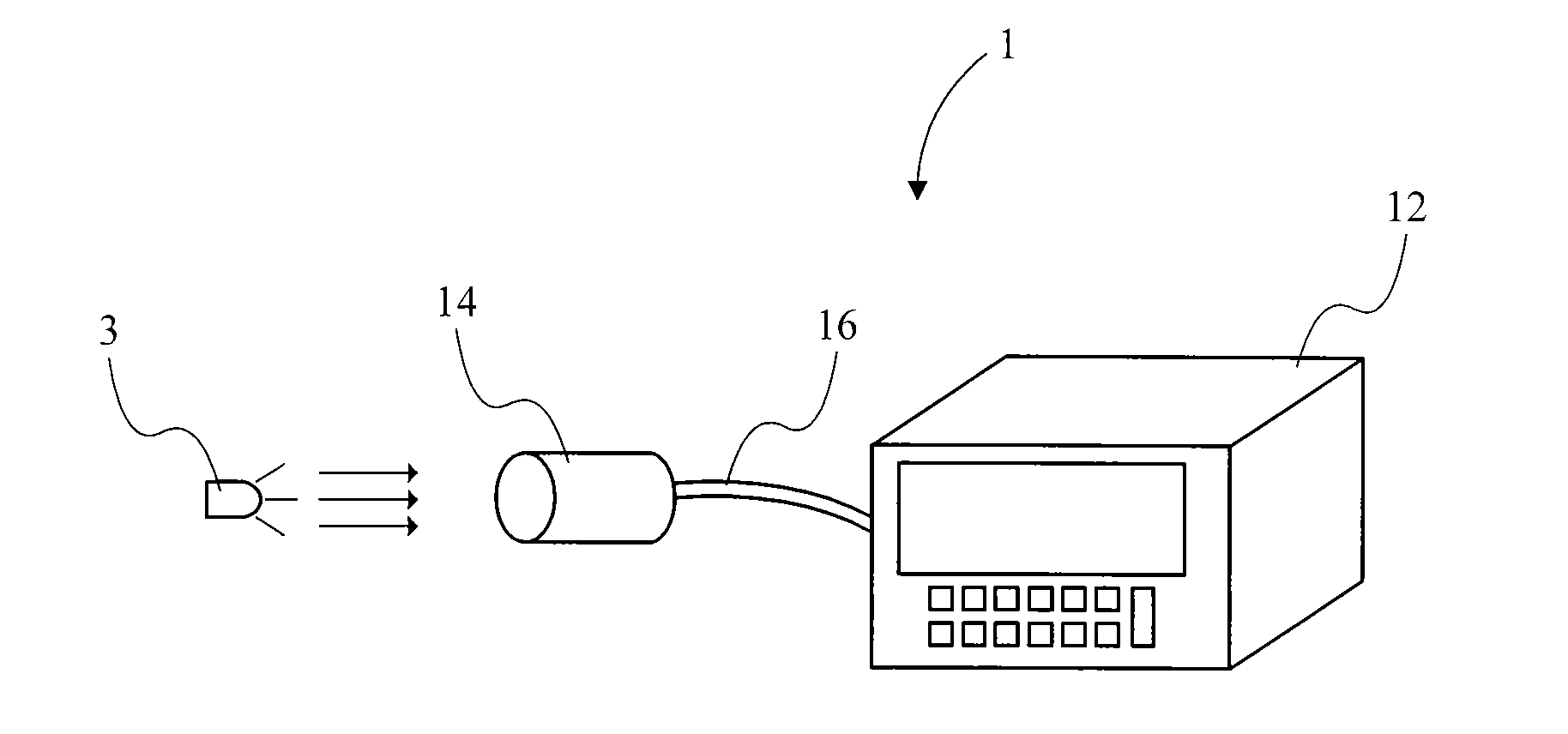 Method of constructing light-measuring look-up table, light-measuring method, and light-measuring system