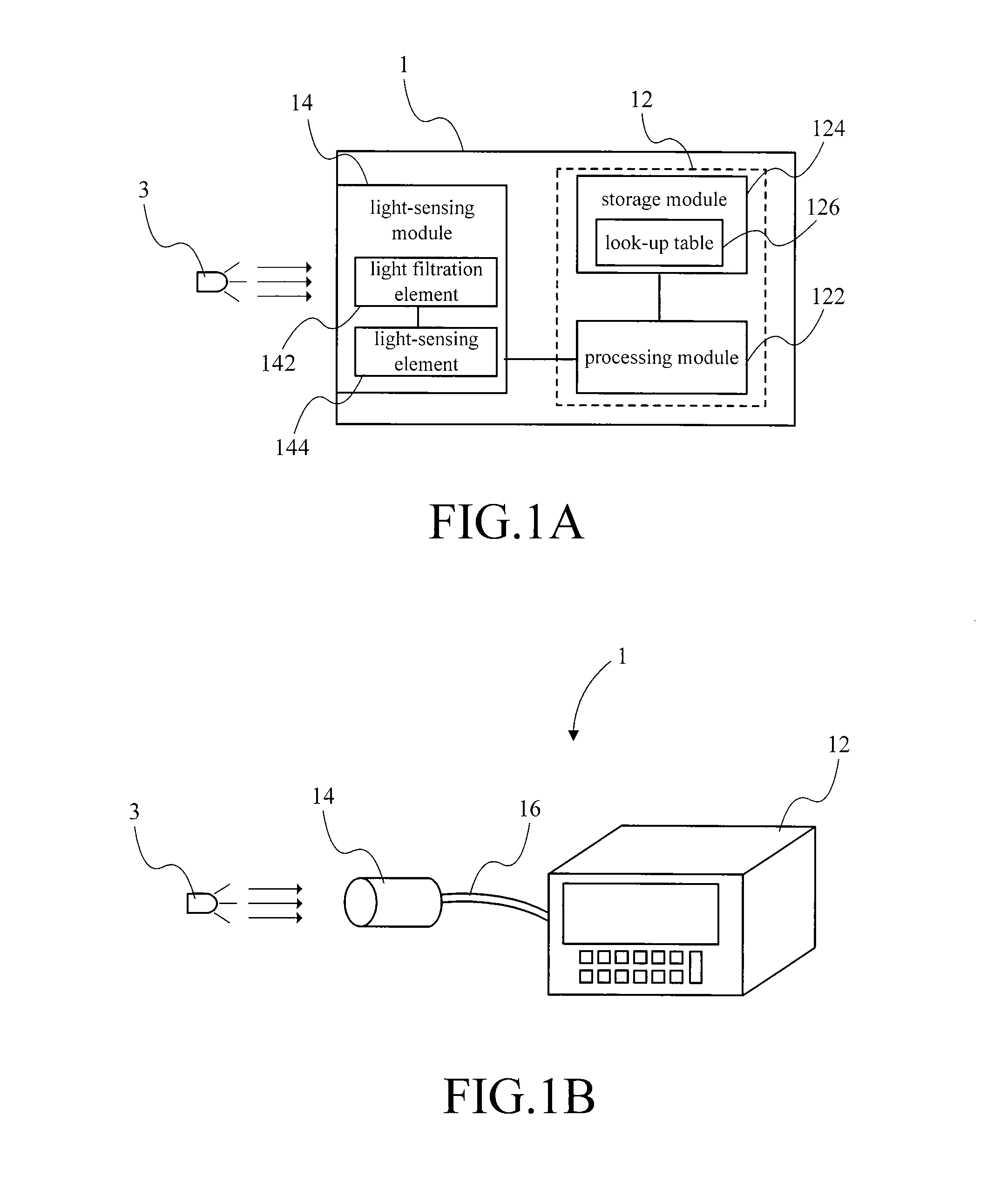 Method of constructing light-measuring look-up table, light-measuring method, and light-measuring system