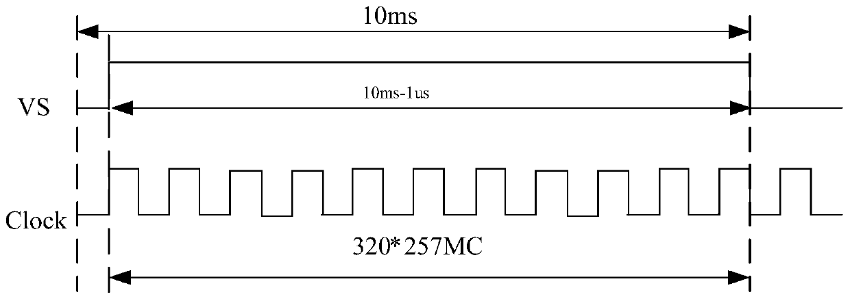 A high-speed image data storage device based on lvds interface