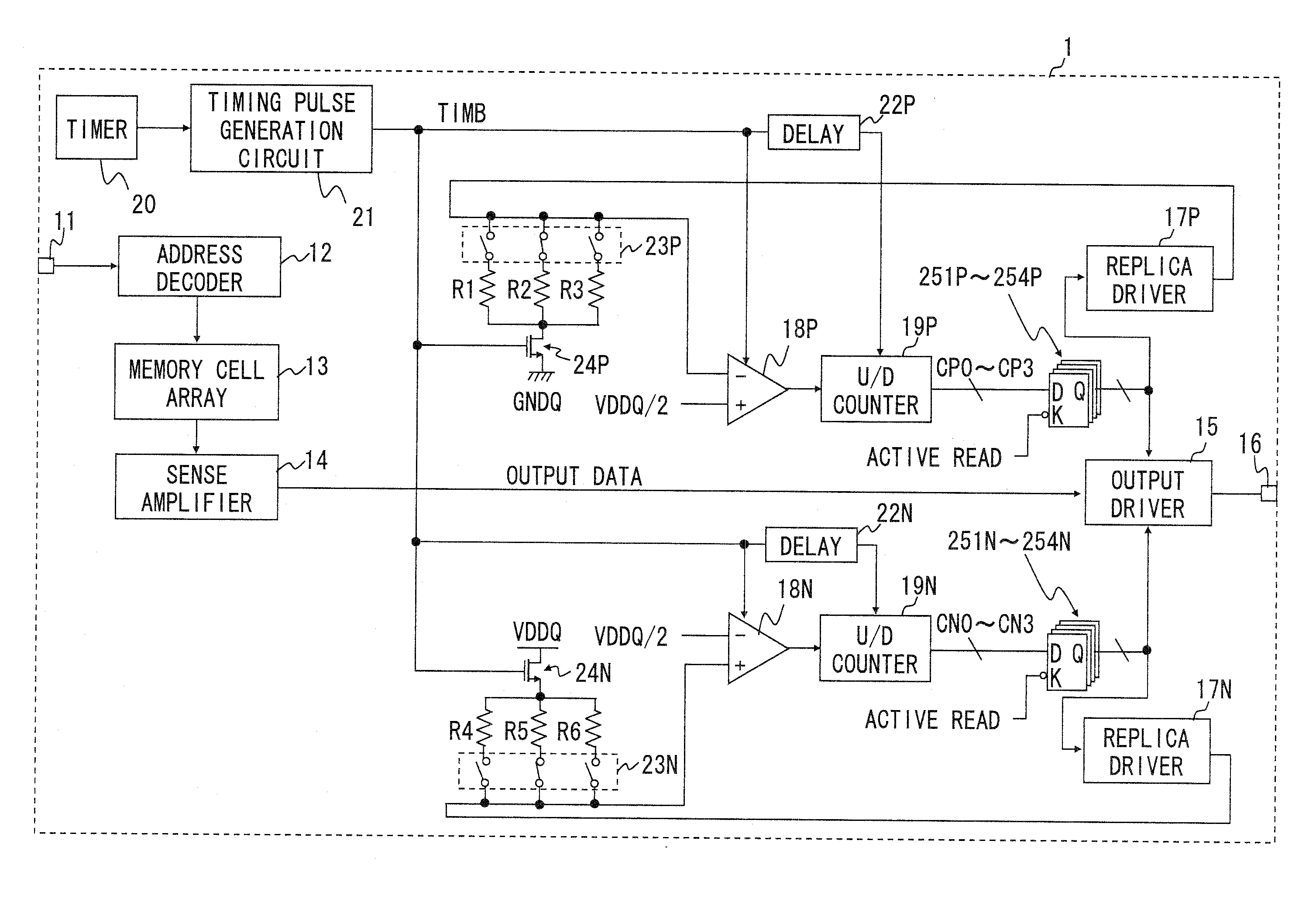 Semiconductor integrated circuit capable of autonomously adjusting output impedance