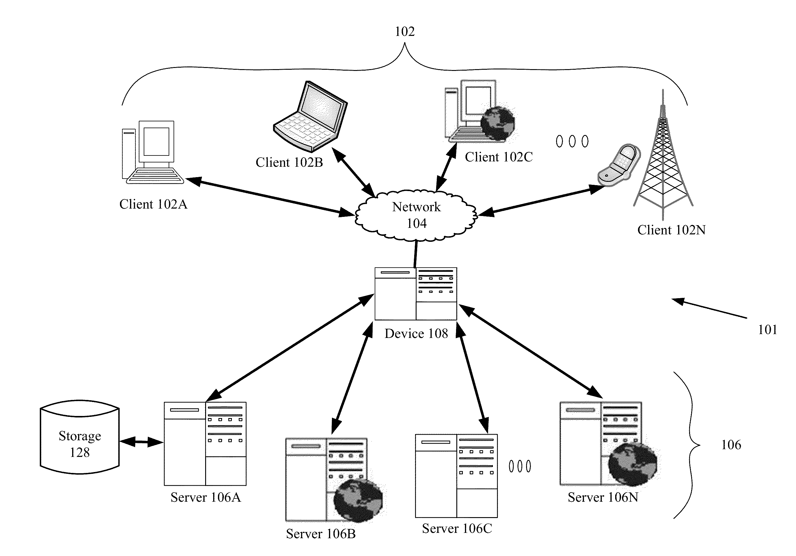 Managing Computer Server Capacity