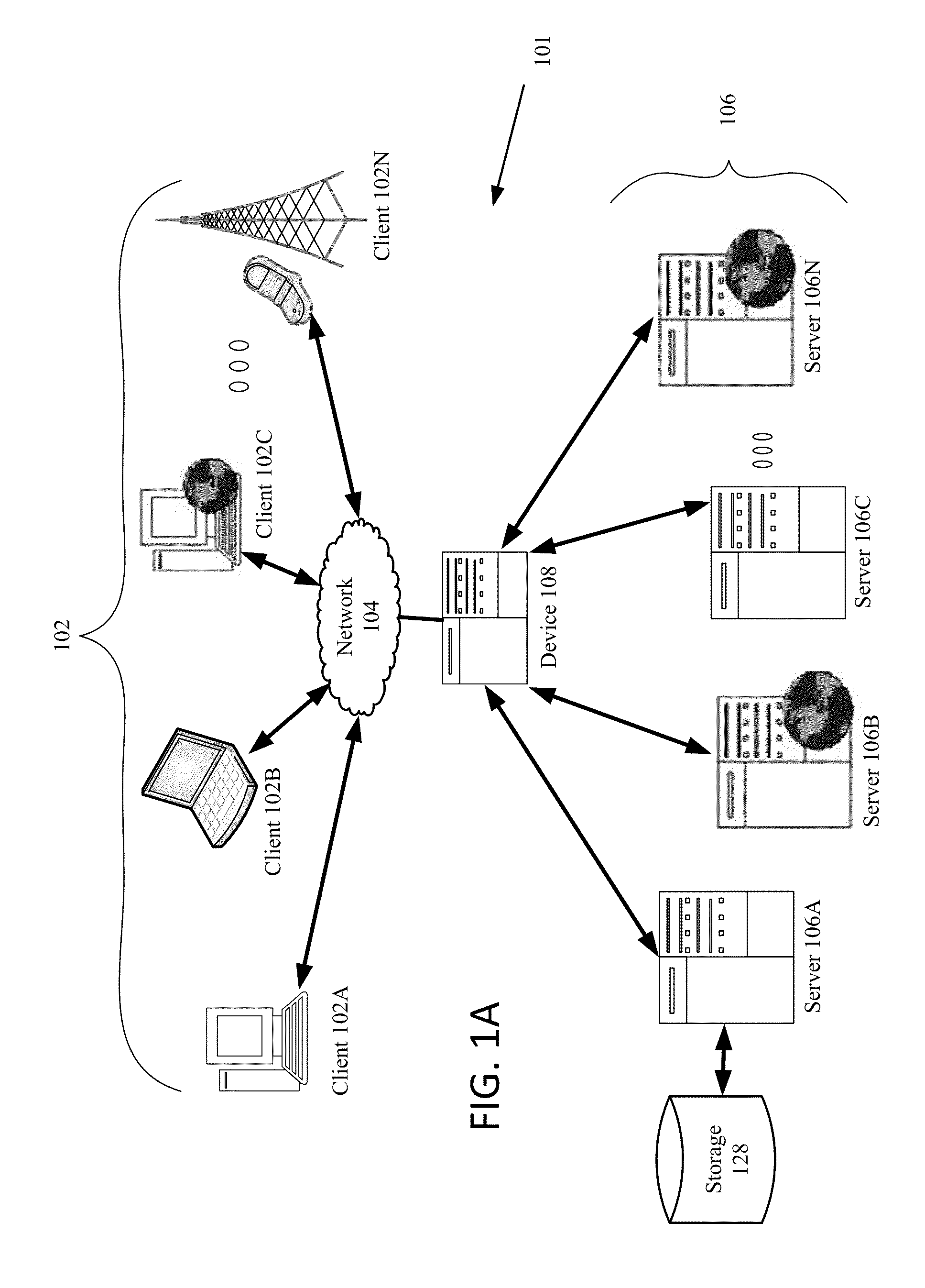 Managing Computer Server Capacity