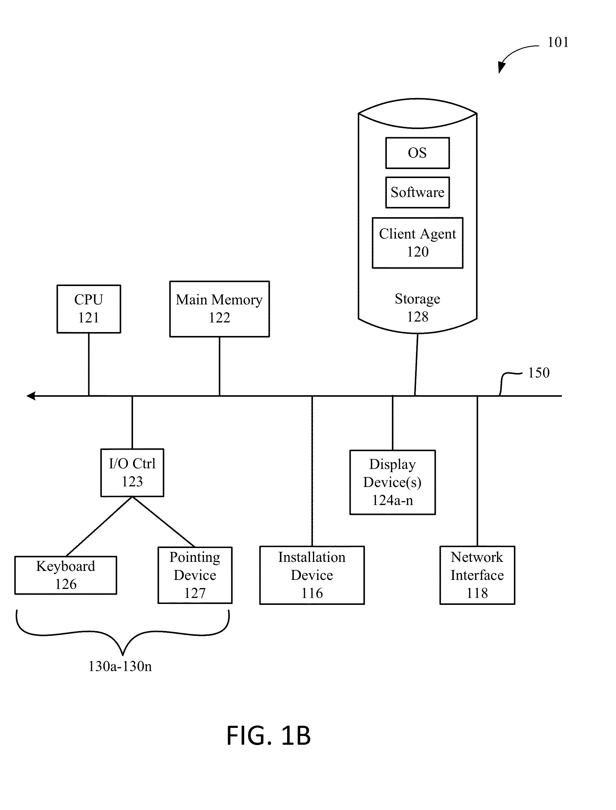 Managing Computer Server Capacity