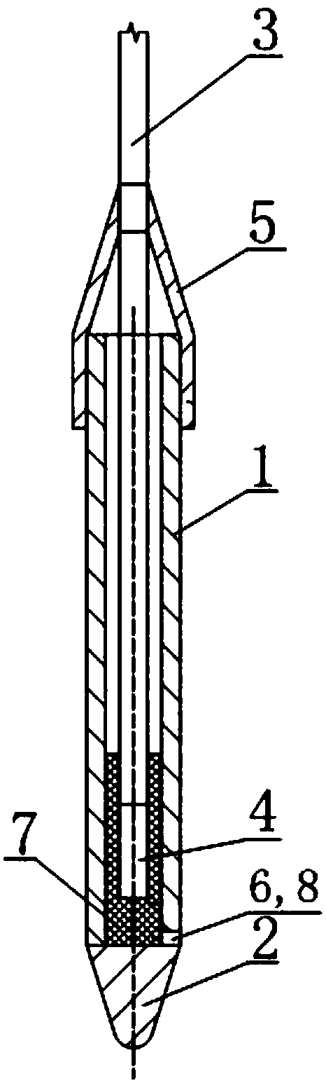 Temperature measurement probe and packaging method