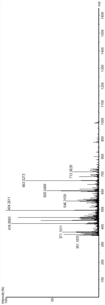 Bioactive peptide GLNMCRQCF as well as preparation method and application thereof