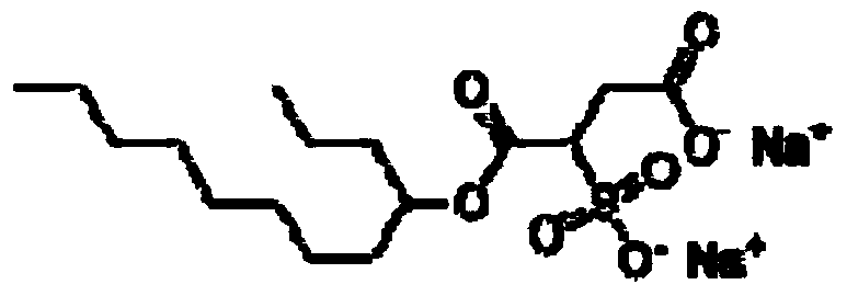 Cleansing cream and preparation method thereof