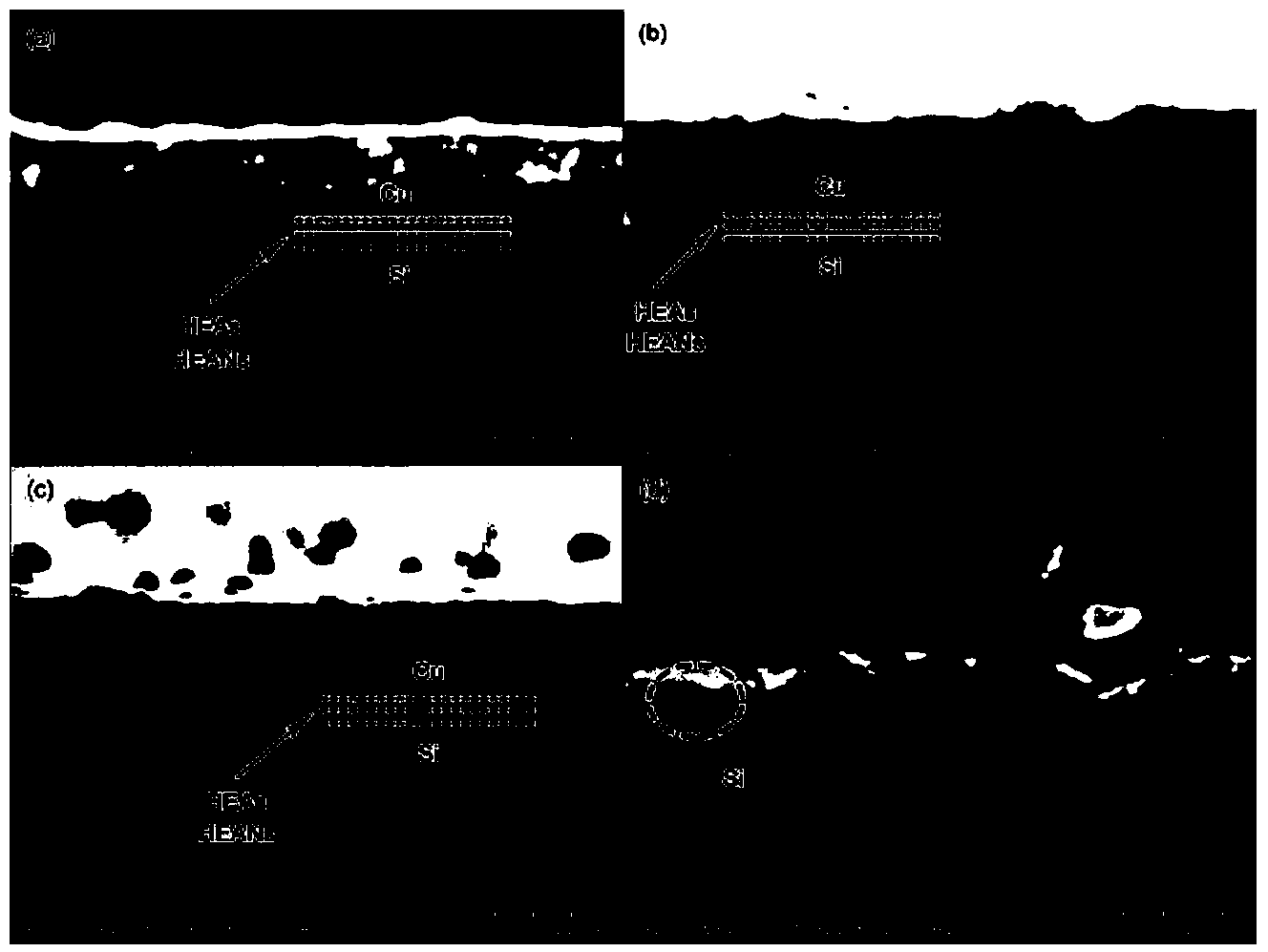 Preparing method for double-layer high-entropy alloy diffusion barrier layer