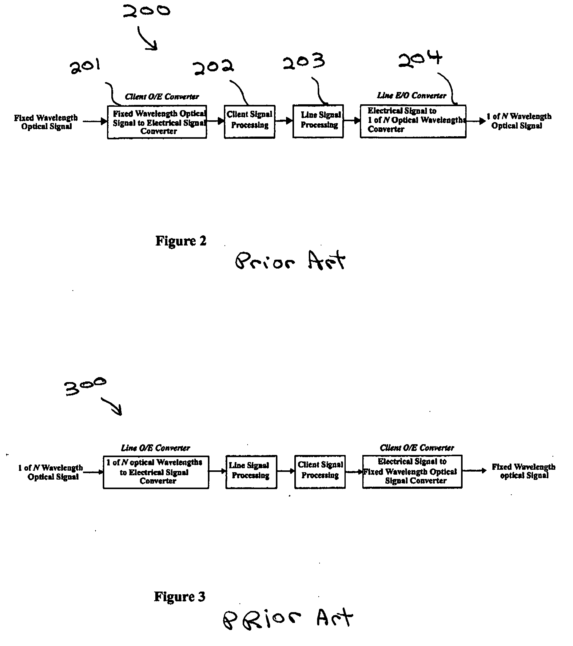 Method and apparatus for protecting optical signals within a wavelength division multiplexed environment