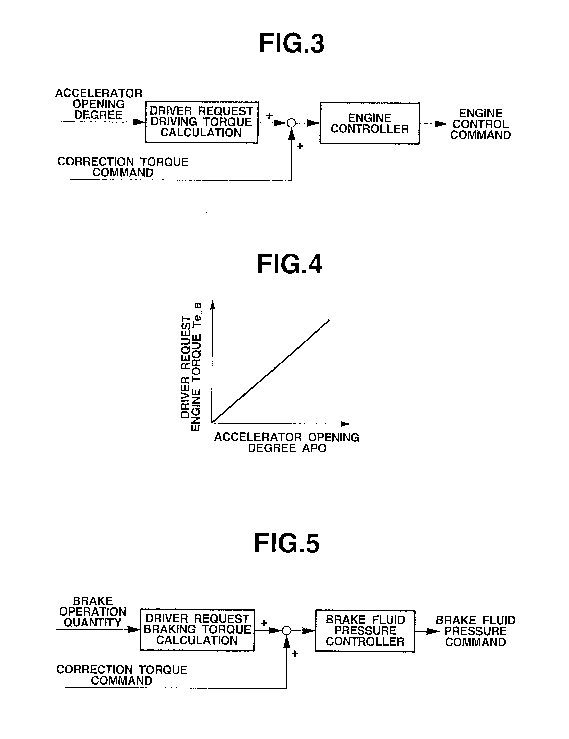 Vibration-restraining control apparatus for vehicle