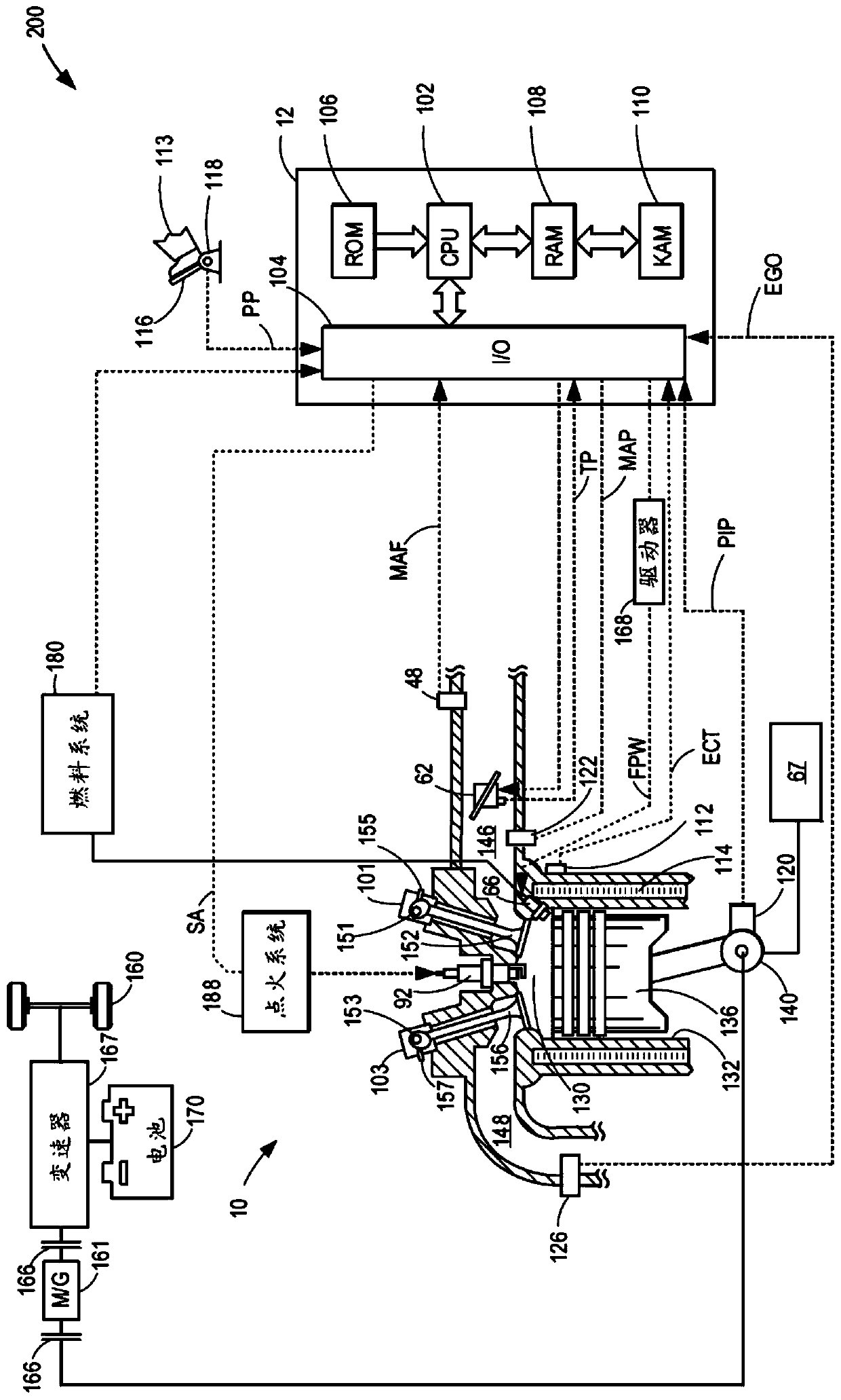 Split exhaust engine with idle check valve